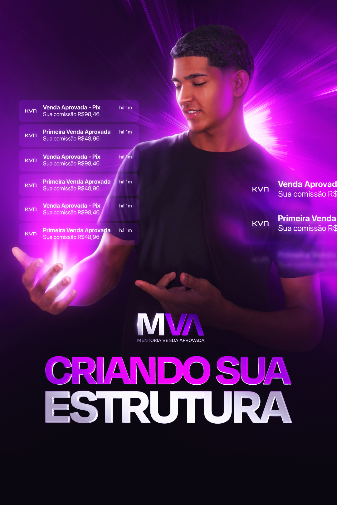 Criando sua estrutura MVA (3)