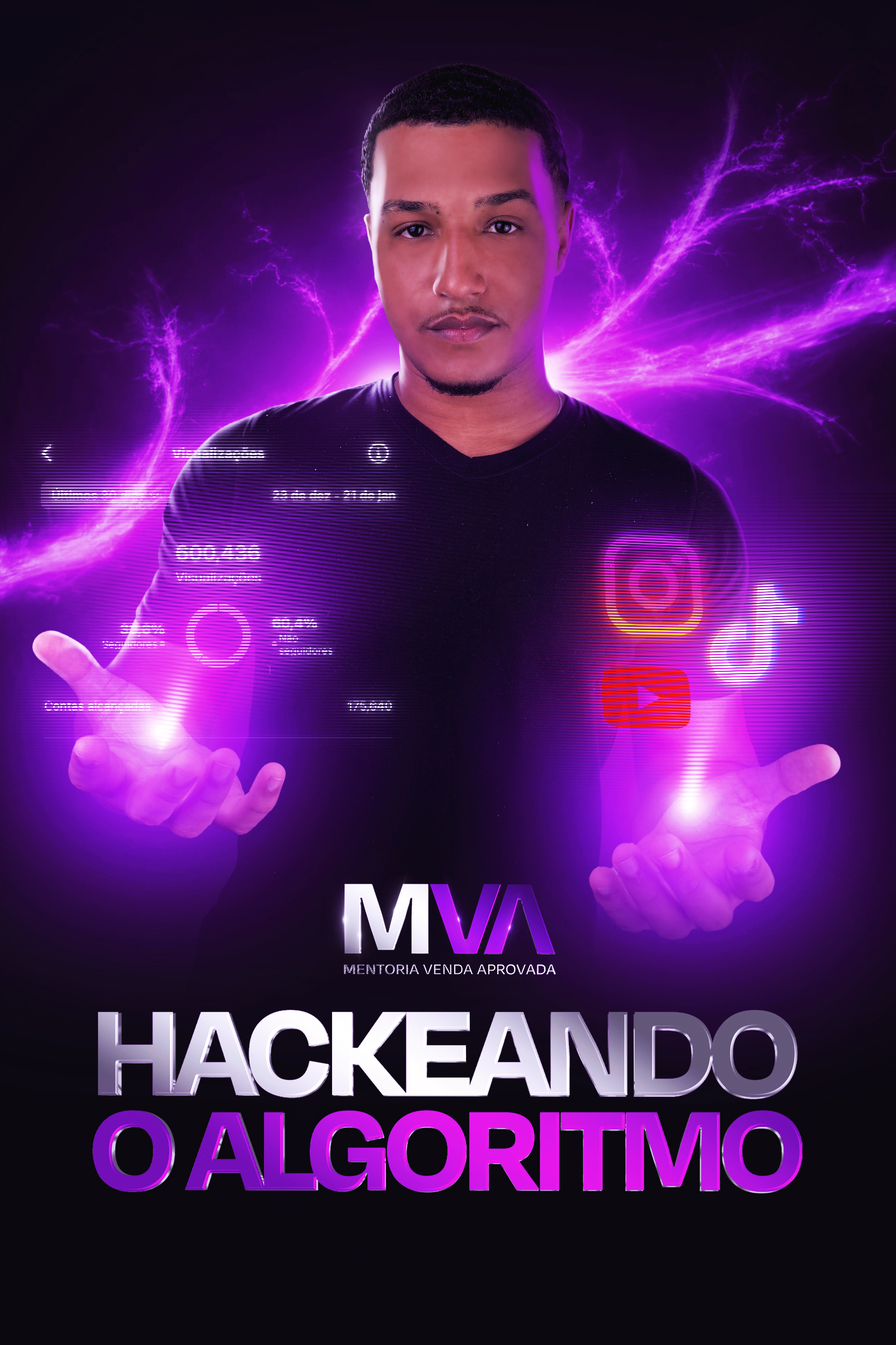 Hackeando o Algoritmo MVA (1)