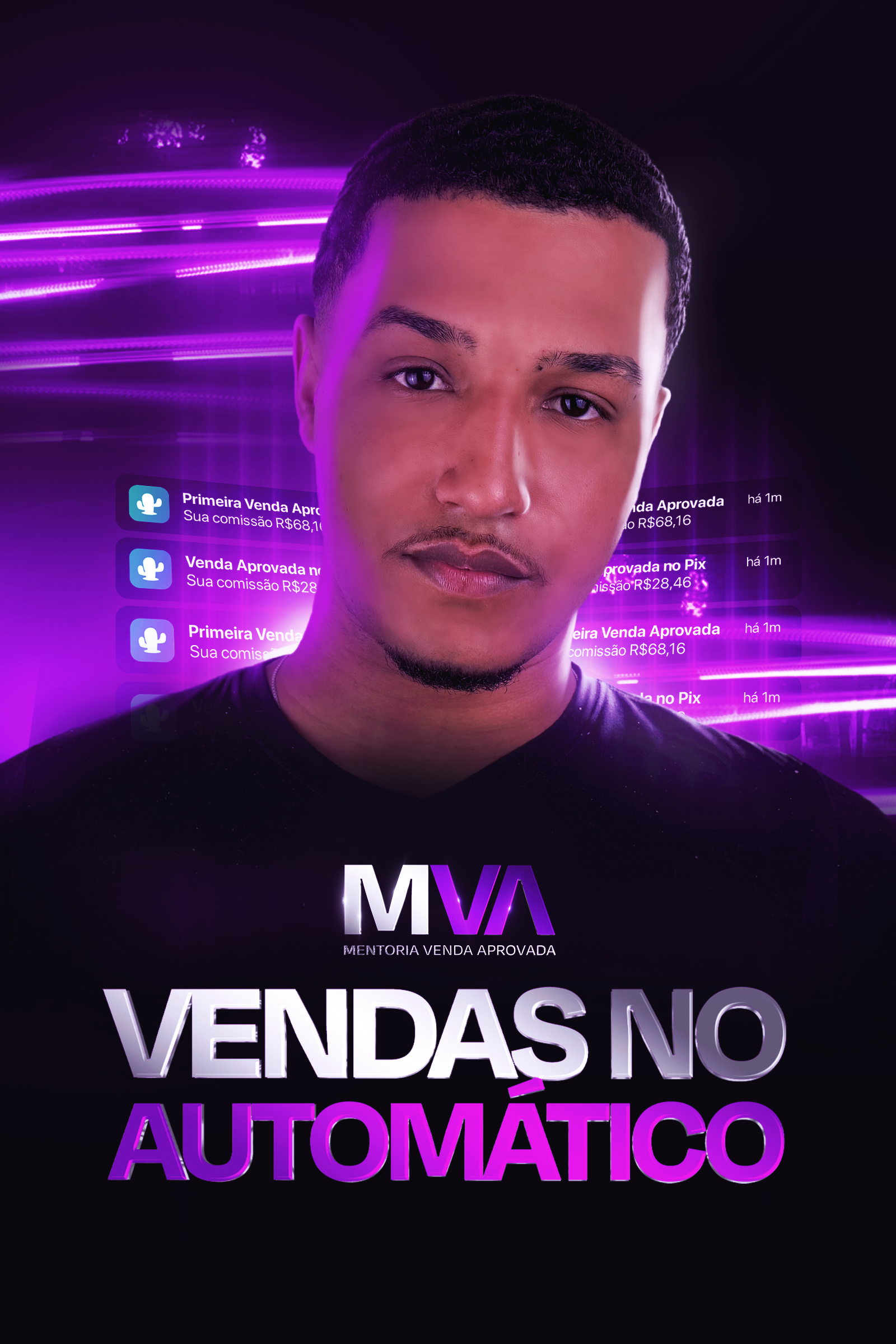 Vendas no Automático MVA (2)